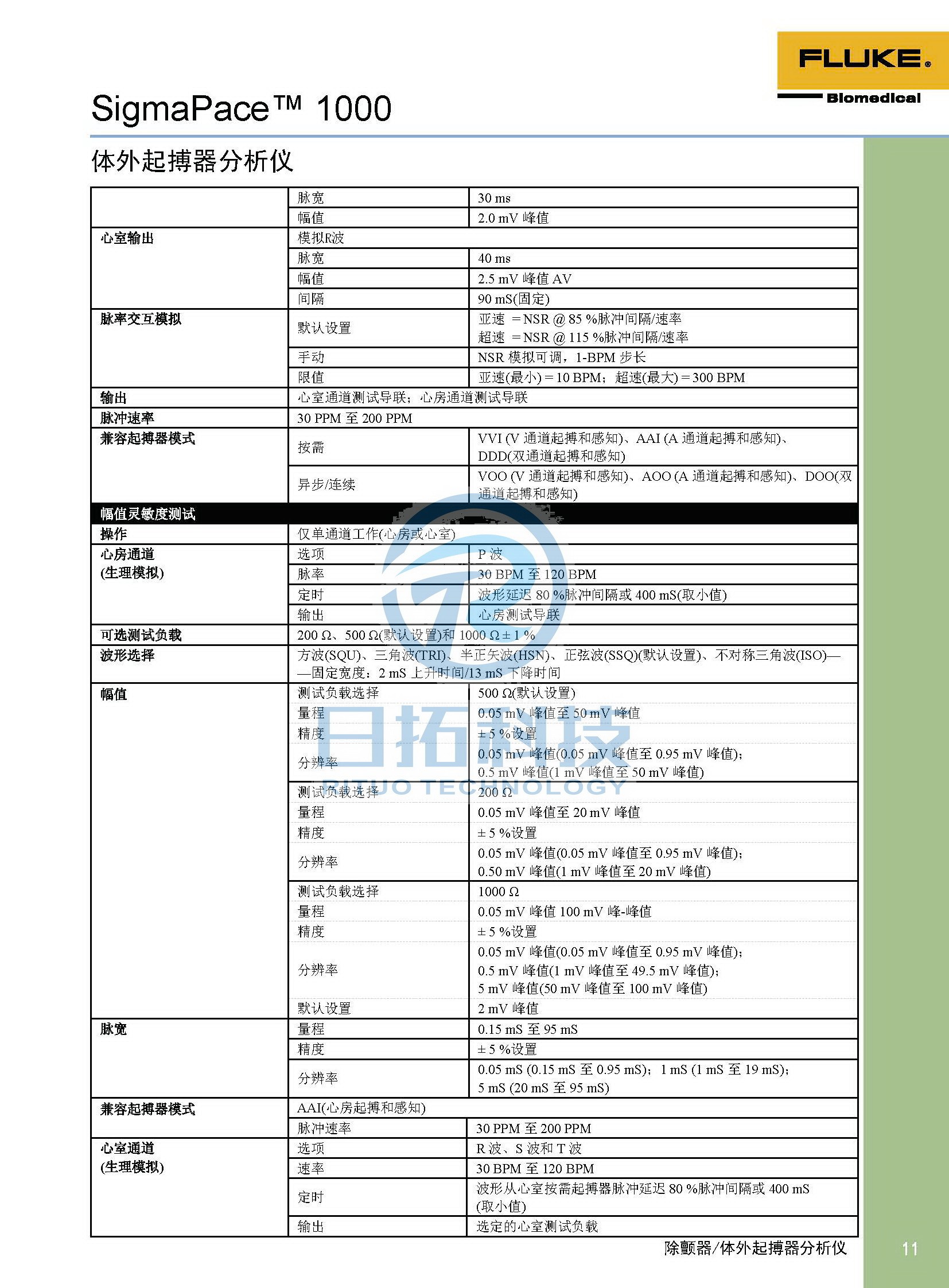 生物醫(yī)學儀器檢測2020版_頁面_11.jpg